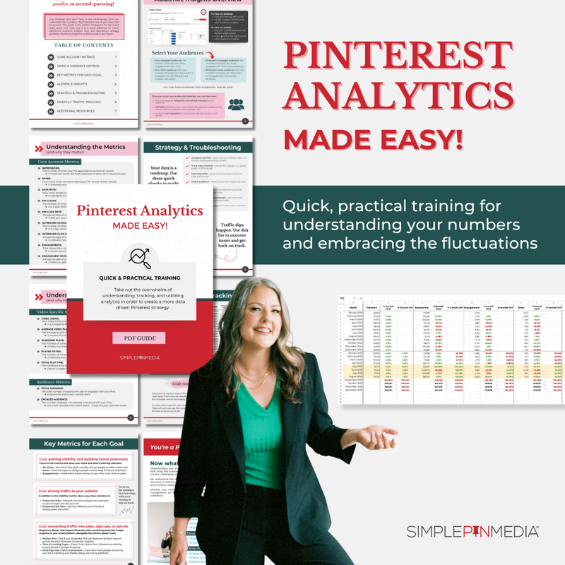 Pinterest Analytics Made Easy