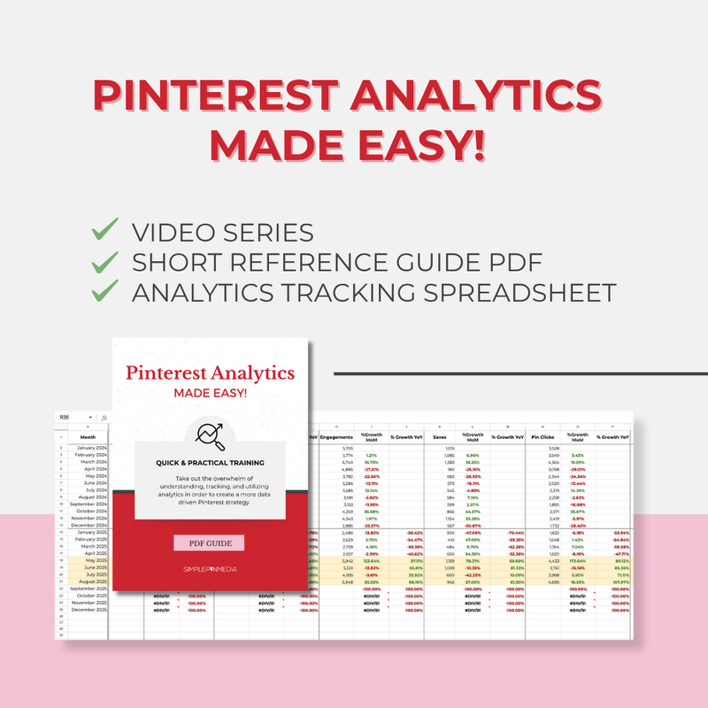 Pinterest Analytics Made Easy